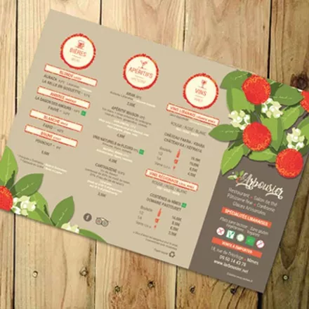 Branding & image de marque